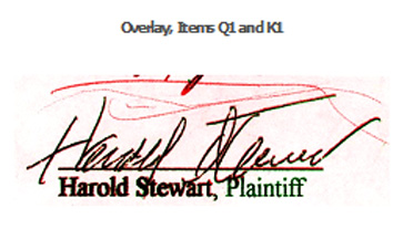 Questionable Documents Signature Sample Analysis & Examination of Questioned Documents FL & AL | Drexler ...
